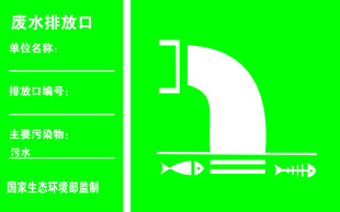 废水排放