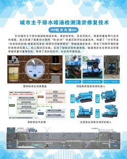 城市排水展板