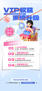 VIP权益海报