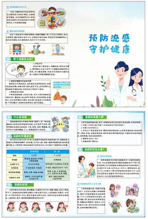 预防流感 守护健康