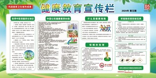 健康教育宣传栏第五期