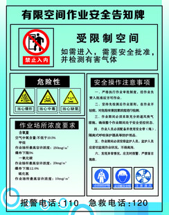 有限空间作业安全告知牌