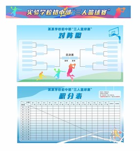 篮球赛横幅 对阵图 积分表
