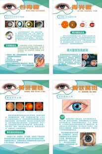 眼科科普展板
