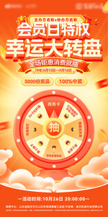 会员特权