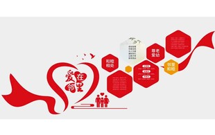 爱在邻里文明社区文化墙楼梯文化