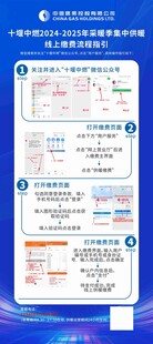 公众号缴费流程指引图