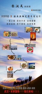 美食展架