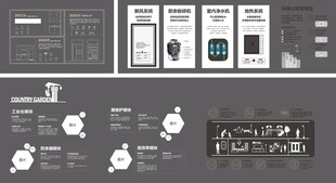 T01体验馆素材图标版式