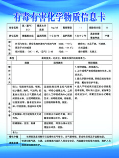 有毒危险化学品信息卡