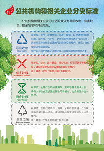 公共机构和相关企业分类标准