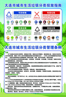 大连市城市生活垃圾分类投放指南