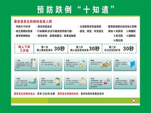 预防跌倒十知道