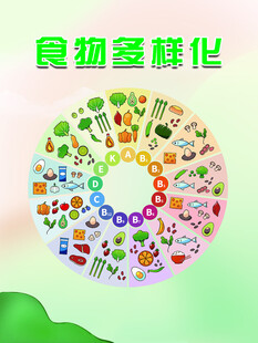 饮食多样化