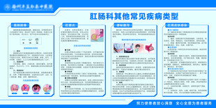 其他肛肠疾病展板