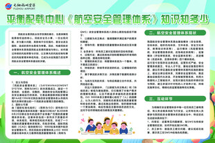 航空安全管理体系