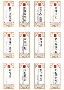 门牌导视科室指示牌