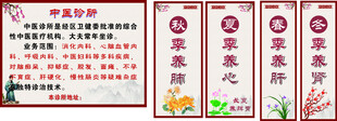 中医馆