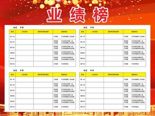 业绩榜