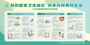 创卫生文明城市宣传栏