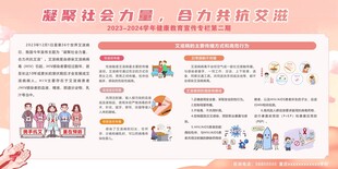 合力共抗艾滋健康宣传栏