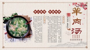 羊肉汤展板