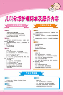 分级护理