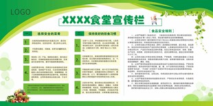 食堂宣传栏