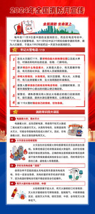 消防安全宣传月海报易拉宝展架