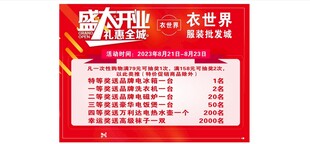 衣服世界批发城