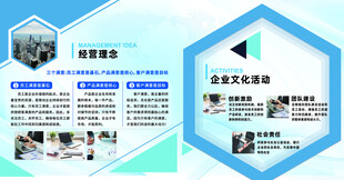 企业宣传海报文化墙