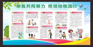 我共同努力终结结核流行