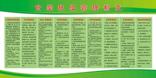 食堂班组管理制度