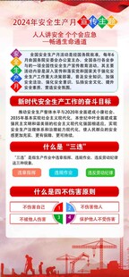 2024安全月展架