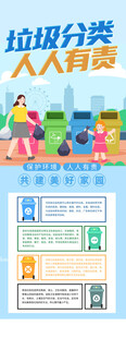 垃圾分类展架