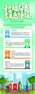 垃圾分类展架