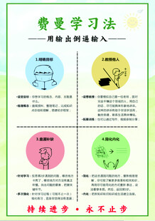 费曼学习法
