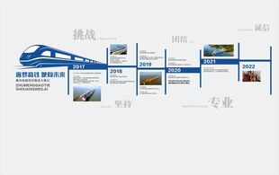 大事记 文化墙