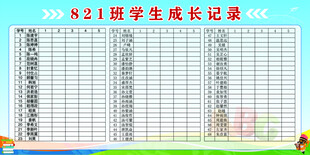 成长记录