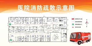消防示意图