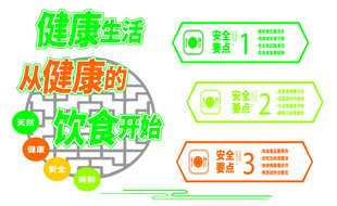 餐厅文化 食堂文化墙