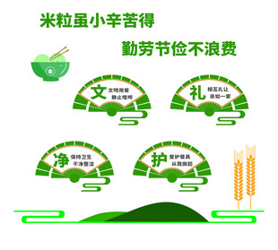 餐厅文化 食堂文化墙
