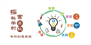 科学