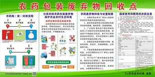 农药包装废弃物回收点