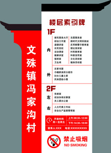 楼层索引牌