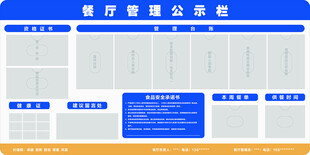餐厅管理公示栏