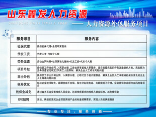 鑫发人力
