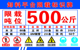 卸料平台限载标识牌