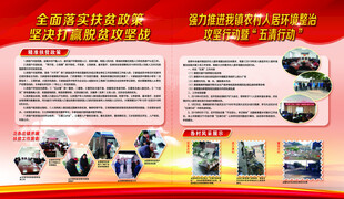 精准扶贫 五清行动