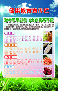 健康教育宣传